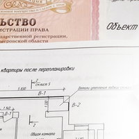 Документы для продажи квартиры